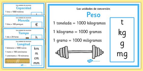 weigh in spanish|pounds in spanish weight.